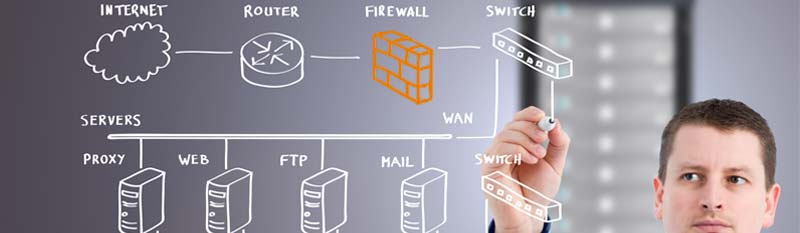 Firewall Pfsense